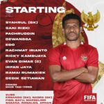 Foto: Twitter @PSSI